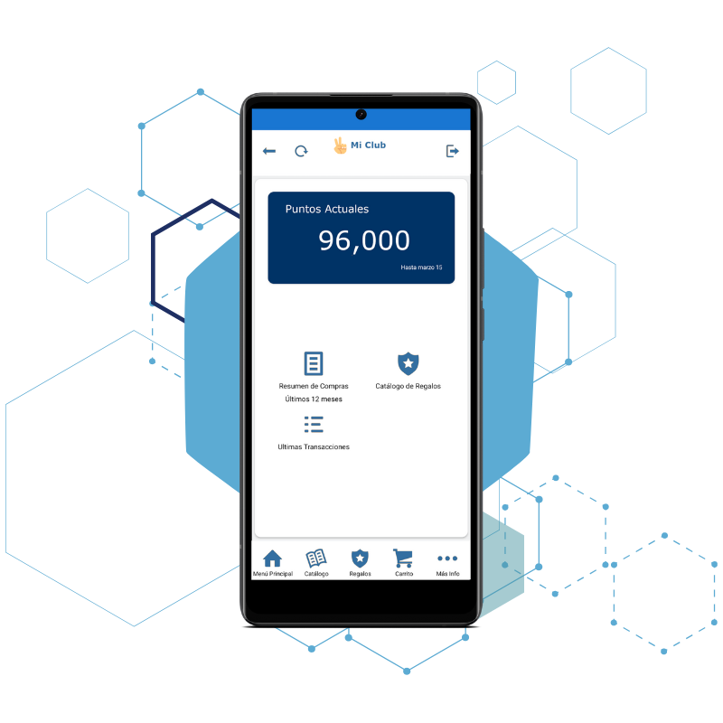 SOFTWARE PARA LA AUTOMATIZACIÓN DE LA FUERZA DE VENTAS