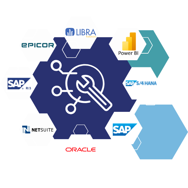 integracion integration
